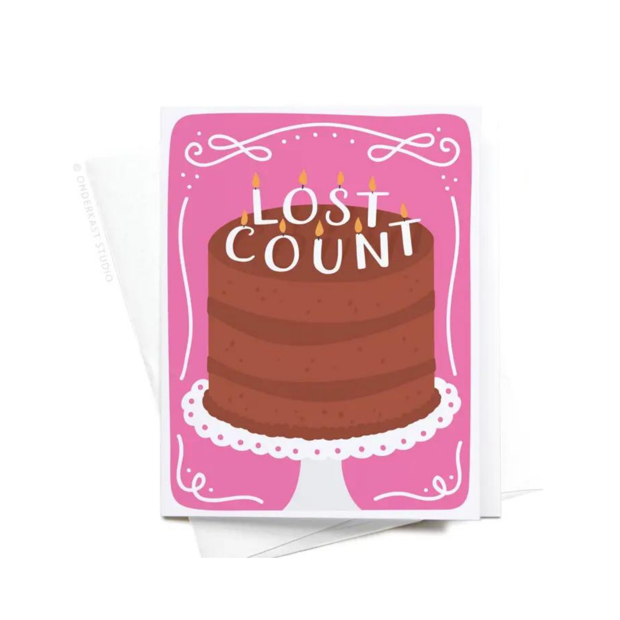 Lost Count Birthday Card 