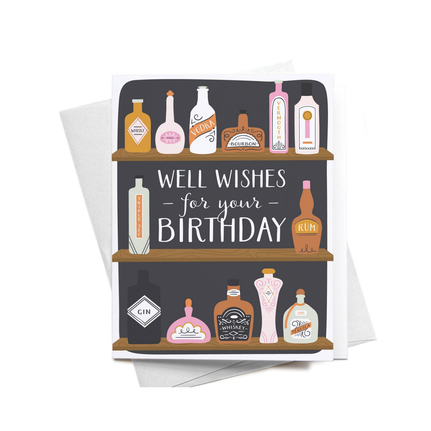 Well Wishes for Your Birthday Card